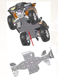 LONCIN XWolf 700 MUD quad bike